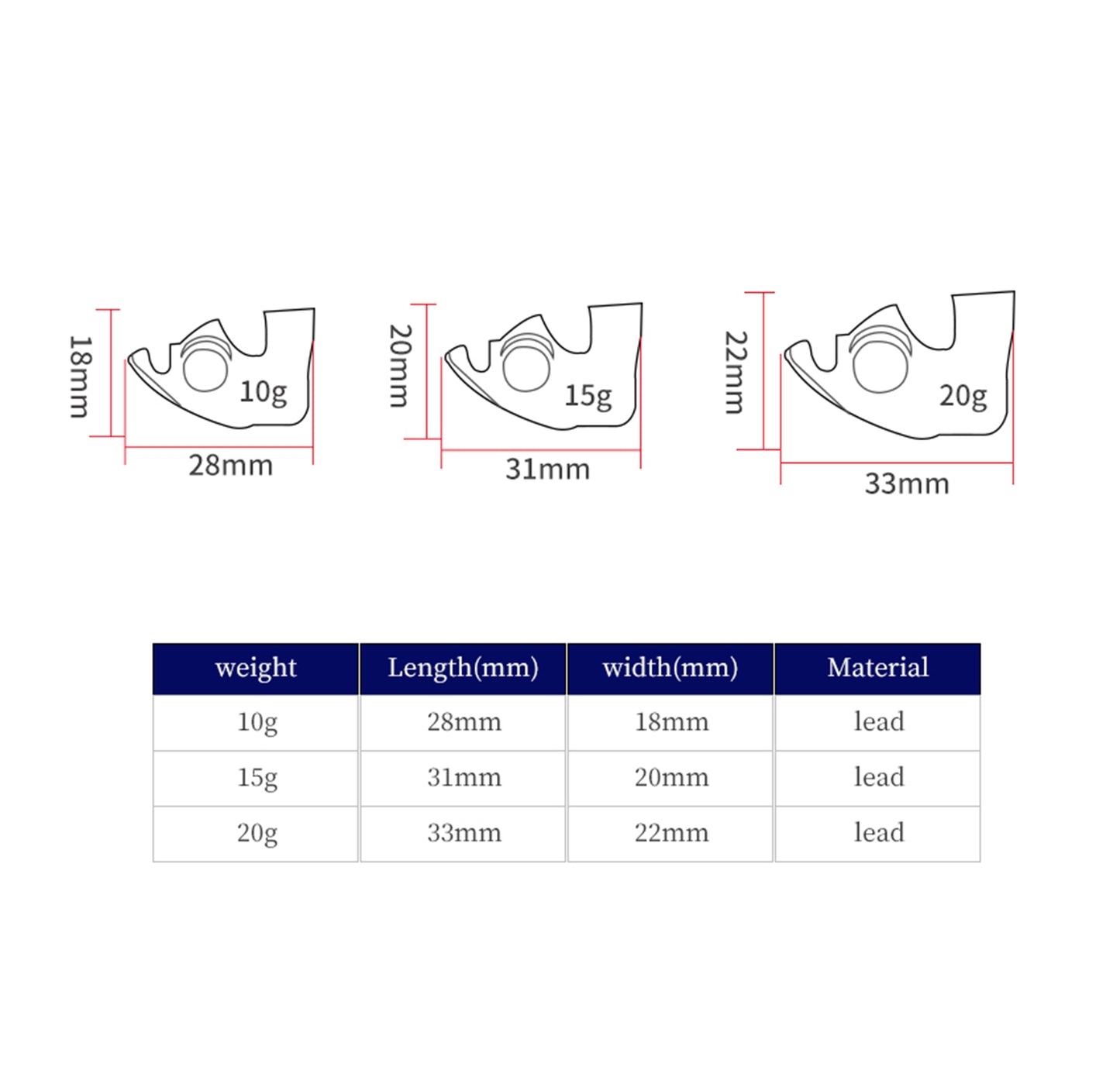 Egitex Egi Skull Head Sinkers